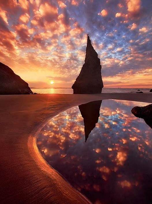 Que sont mes reflets vers ?