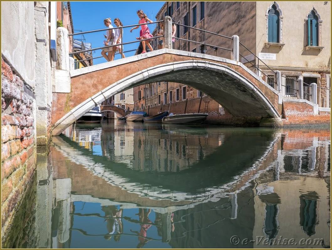 Le pont voyeur