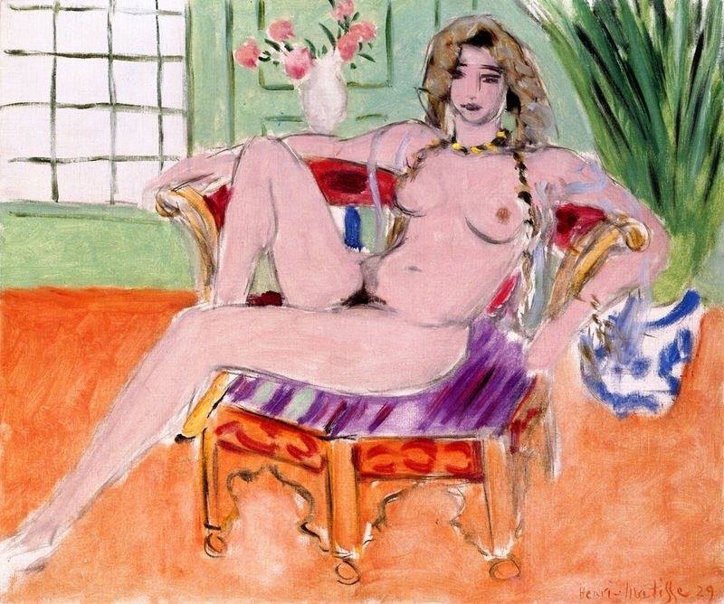 La peinture érotique
