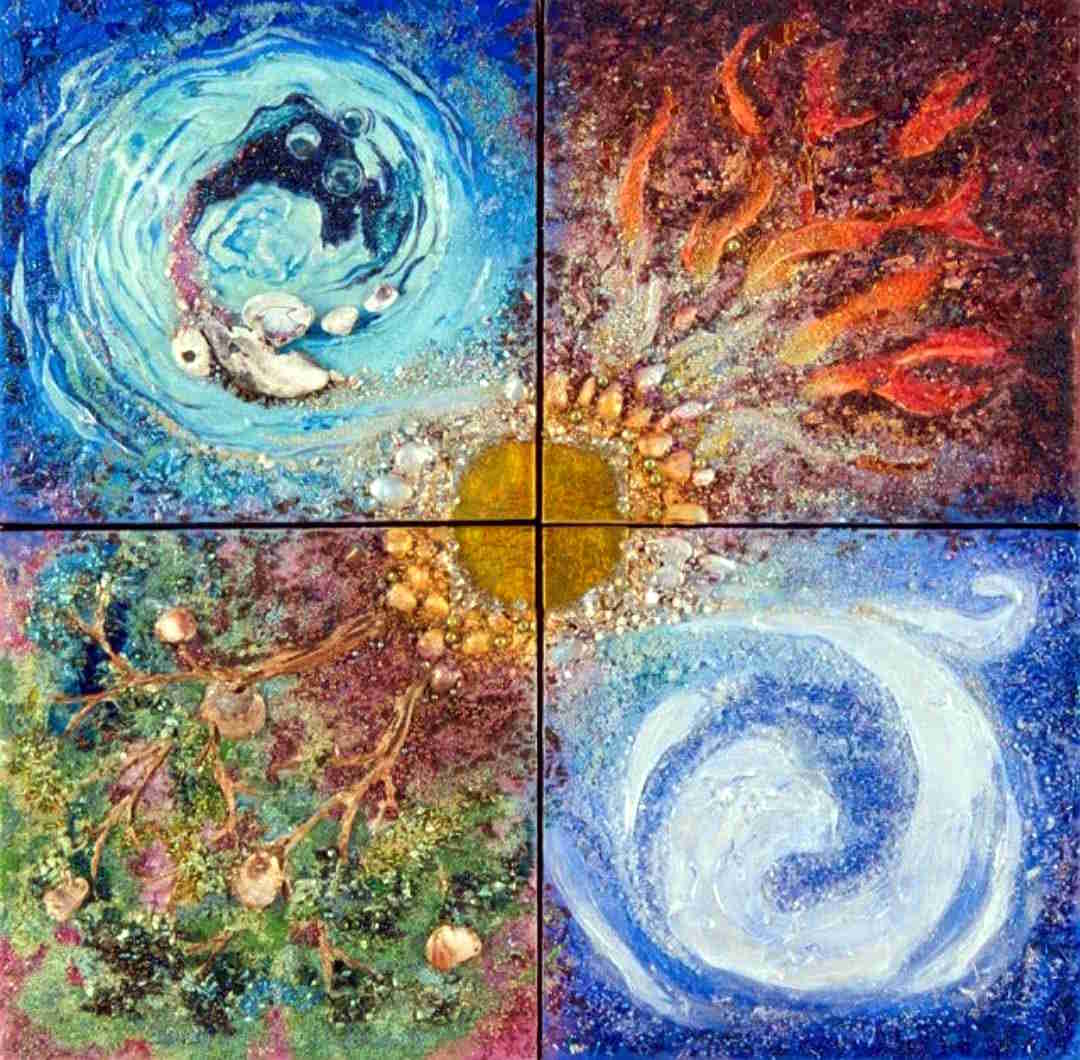 Les quatre éléments de l’ADN