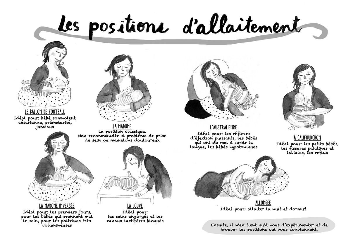 Honni soit le sein qui n’a jamais tété juste