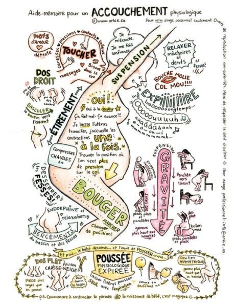 La sortie de la carte du tendre